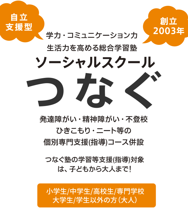 こころの健康 カラダの健康 Npo法人ファンタジスタ しあわせつなぐ株式会社